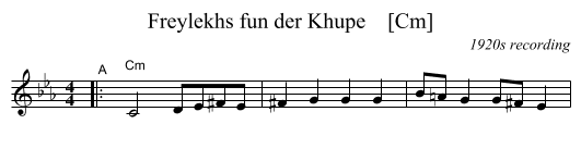 Freylekhs fun der Khupe    [Cm] - staff notation