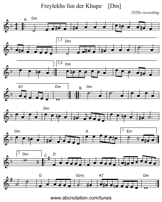 Freylekhs fun der Khupe    [Dm] - staff notation