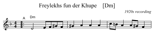 Freylekhs fun der Khupe    [Dm] - staff notation