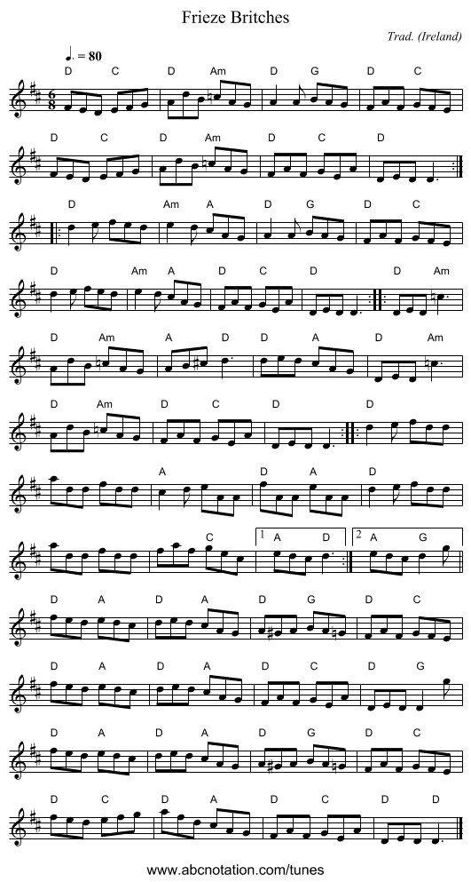 Frieze Britches - staff notation