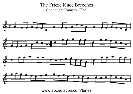 Frieze Knee Breeches, The - staff notation