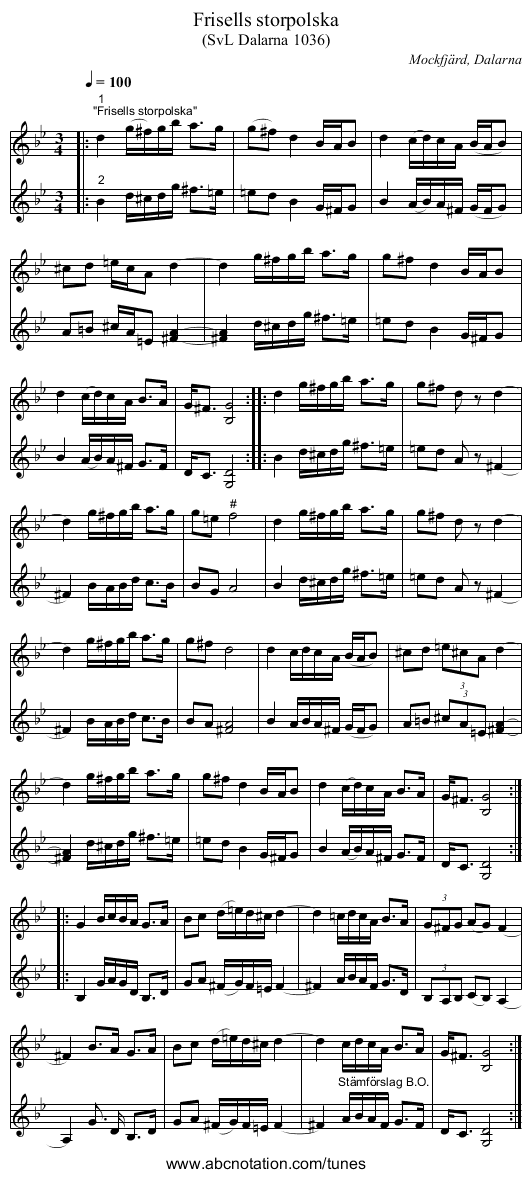 Frisells storpolska - staff notation