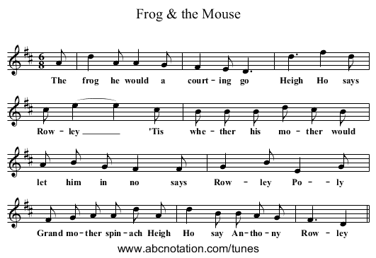 Frog & the Mouse - staff notation