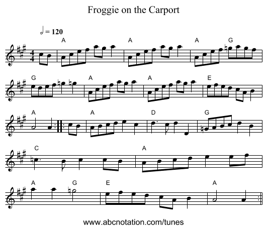 Froggie on the Carport - staff notation