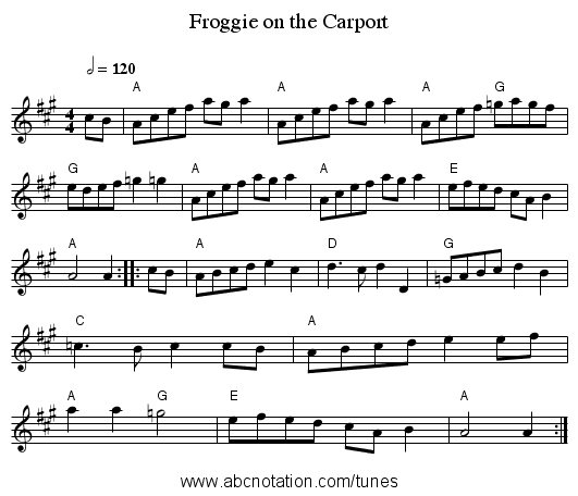 Froggie on the Carport - staff notation