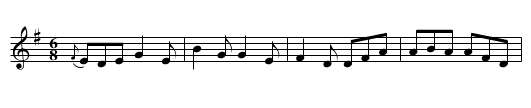 Frogs' Frolic - staff notation