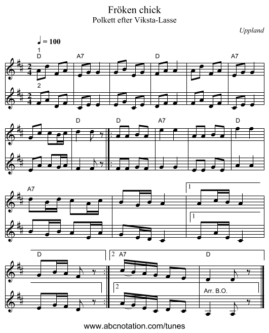 Fröken chick - staff notation