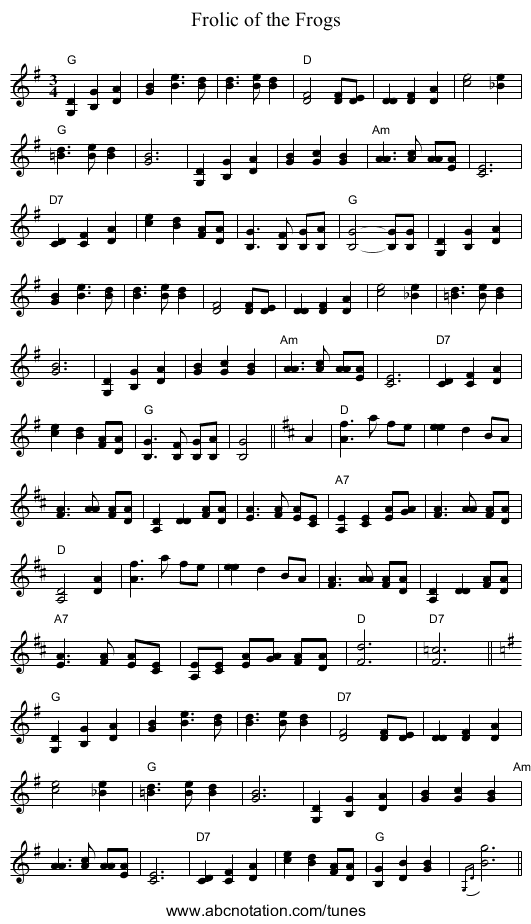 Frolic of the Frogs - staff notation