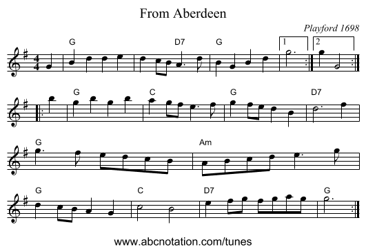 From Aberdeen - staff notation