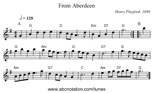From Aberdeen - staff notation