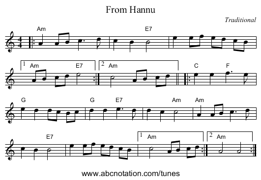From Hannu - staff notation