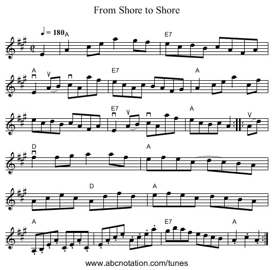 From Shore to Shore - staff notation