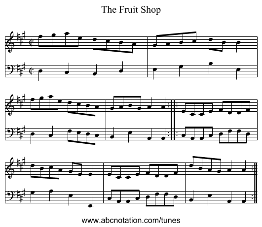 Fruit Shop, The - staff notation