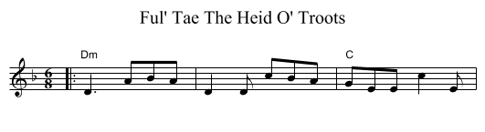 Ful' Tae The Heid O' Troots - staff notation