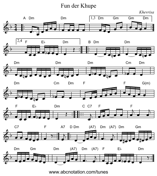 Fun der Khupe - staff notation