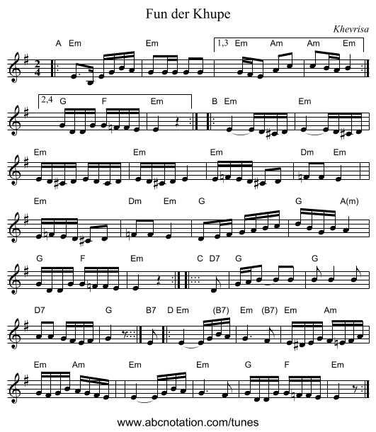 Fun der Khupe - staff notation