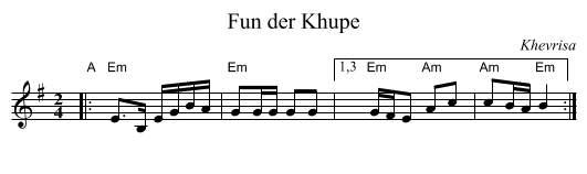 Fun der Khupe - staff notation