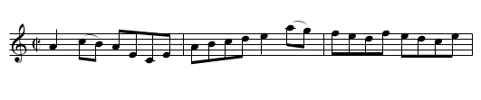 Fun of the Fair, The - staff notation