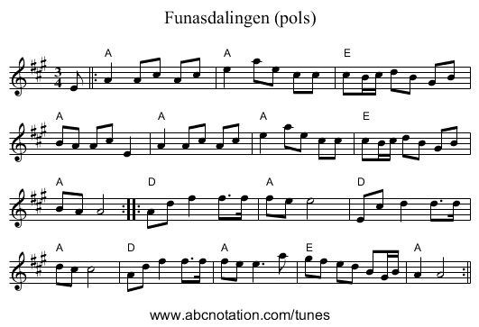 Funasdalingen (pols) - staff notation