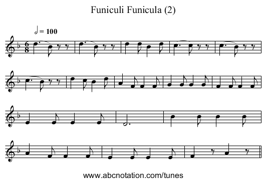 Funiculi Funicula (2) - staff notation
