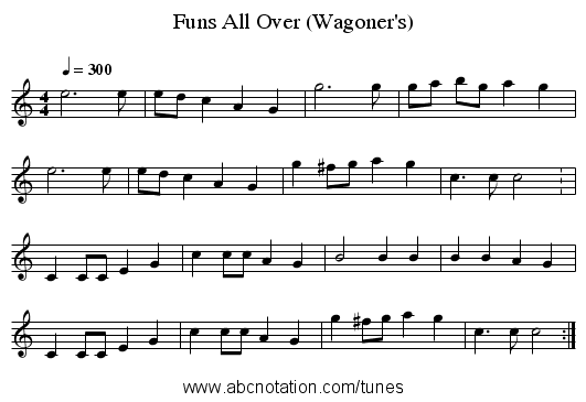 Funs All Over (Wagoner's) - staff notation