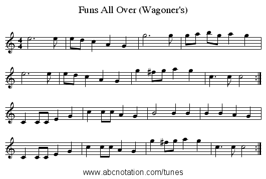 Funs All Over (Wagoner's) - staff notation