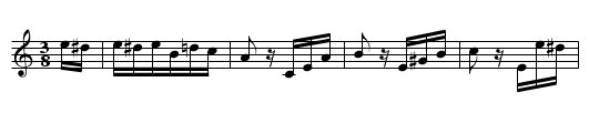F&uuml;r Elise - staff notation