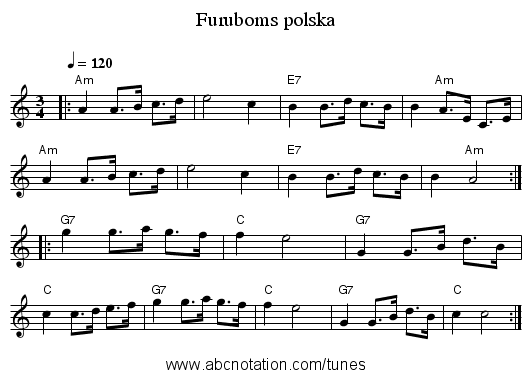 Furuboms polska - staff notation