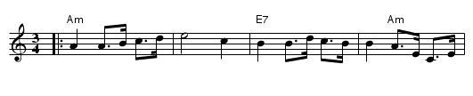 Furuboms polska - staff notation