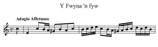 Fwyna 'n fyw, Y - staff notation