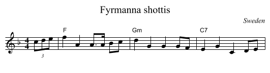 Fyrmanna shottis - staff notation