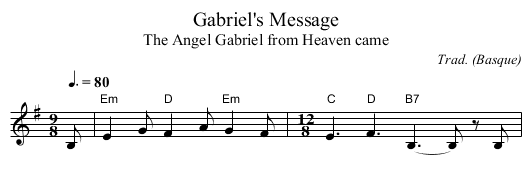 Gabriel's Message - staff notation
