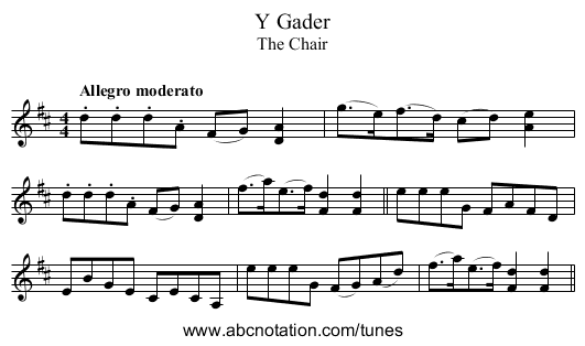 Gader, Y - staff notation