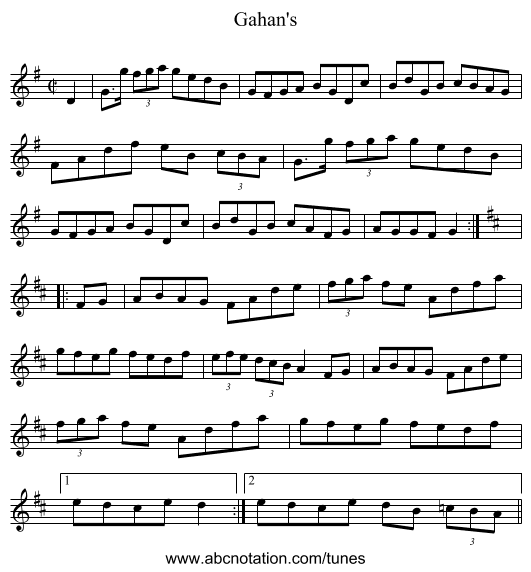Gahan's - staff notation