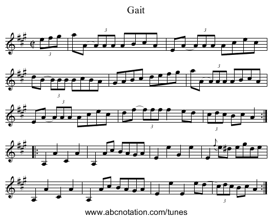 Gait - staff notation