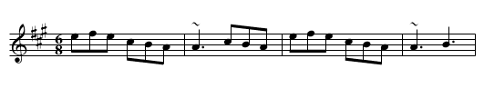 Galician Jig - staff notation