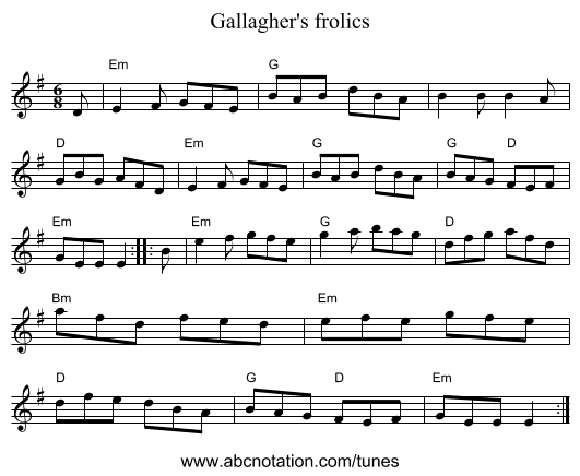 Gallagher's frolics - staff notation
