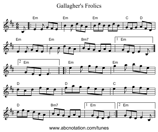 Gallagher's Frolics - staff notation