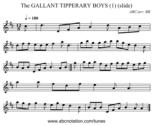 GALLANT TIPPERARY BOYS (1) (slide), The - staff notation