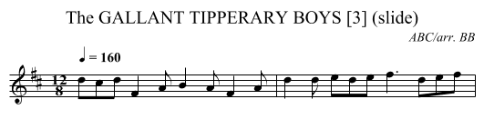 GALLANT TIPPERARY BOYS [3] (slide), The - staff notation