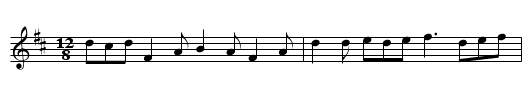 Gallant Tipperary Boys (a) - staff notation