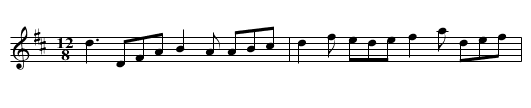 Gallant Tipperary Boys (b) - staff notation