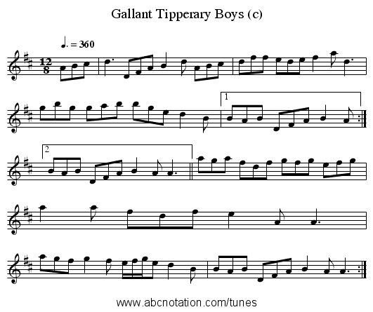 Gallant Tipperary Boys (c) - staff notation