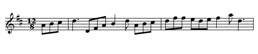 Gallant Tipperary Boys (c) - staff notation