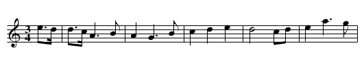 Gallant White Horseman (The) - staff notation