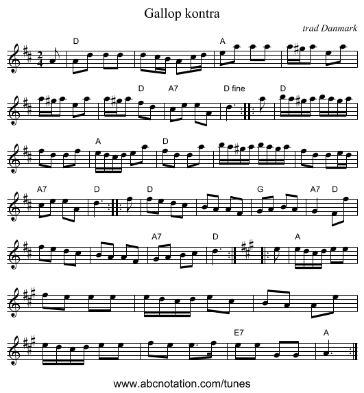 Gallop kontra - staff notation