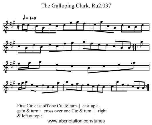 Galloping Clark. Ru2.037, The - staff notation