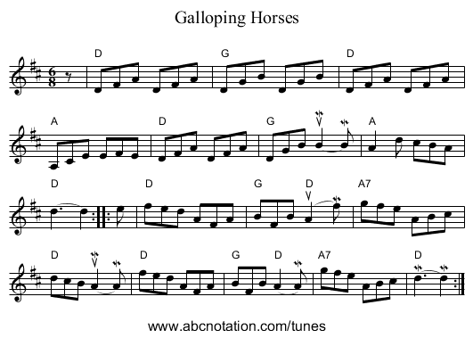 Galloping Horses - staff notation