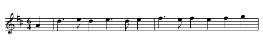 Galloping Nag, the  - staff notation