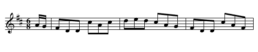 Galloping Young Thing, The - staff notation